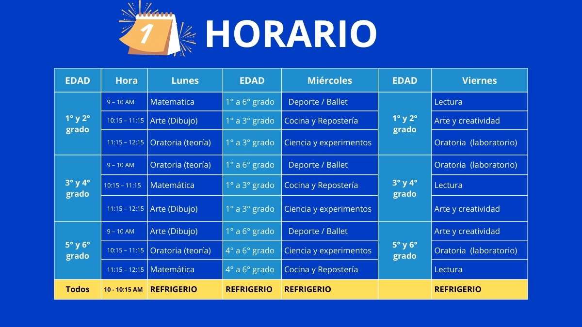 Edad